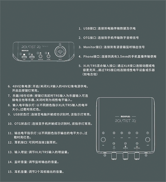 接口功能线稿图